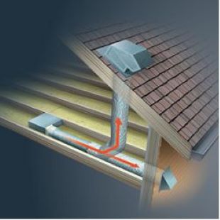 Allowable Duct Length Calculator