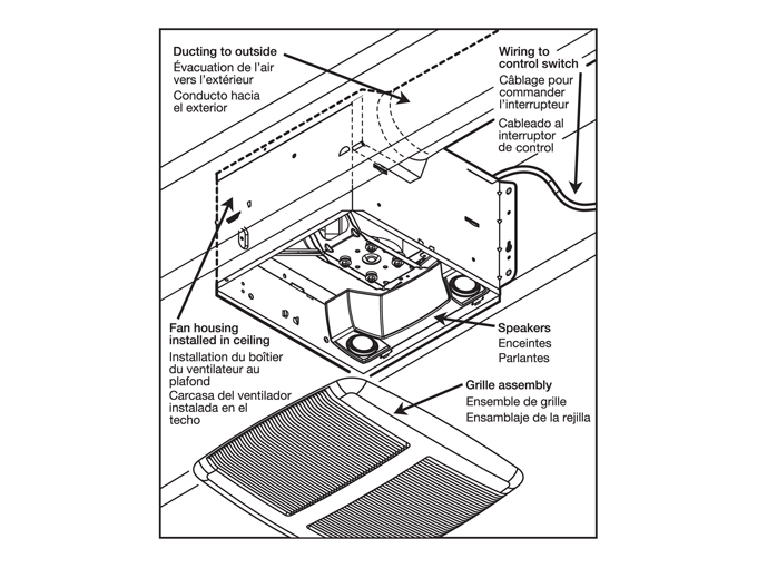Specifications: